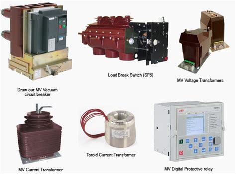 electrical switchgear components.